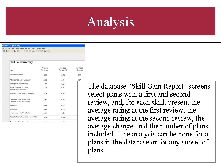 Analysis The database “Skill Gain Report” screens select plans with a first and second