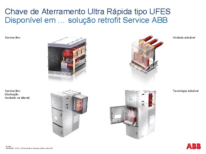 Chave de Aterramento Ultra Rápida tipo UFES Disponível em … solução retrofit Service ABB