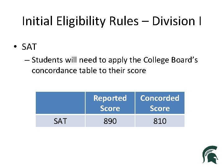 Initial Eligibility Rules – Division I • SAT – Students will need to apply