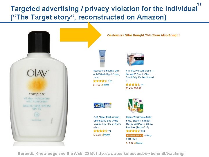 11 Targeted advertising / privacy violation for the individual (“The Target story“, reconstructed on