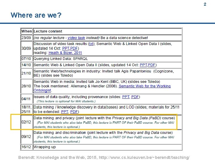 2 Where are we? Berendt: Knowledge and the Web, 2015, http: //www. cs. kuleuven.