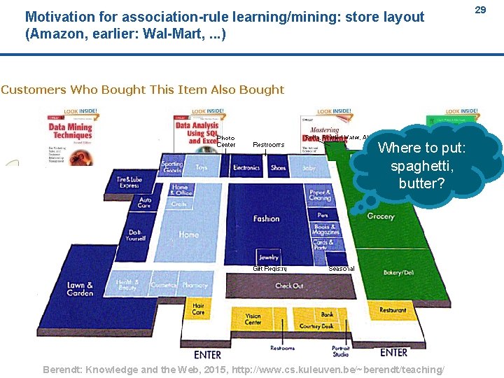 Motivation for association rule learning/mining: store layout (Amazon, earlier: Wal Mart, . . .