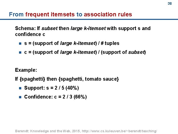 38 From frequent itemsets to association rules Schema: If subset then large k-itemset with