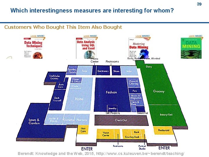 39 Which interestingness measures are interesting for whom? Berendt: Knowledge and the Web, 2015,