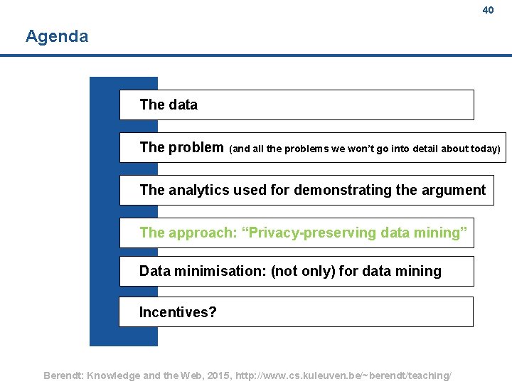 40 Agenda The data The problem (and all the problems we won’t go into