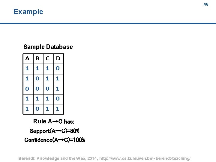 46 Example Sample Database A B C D 1 1 1 0 0 0
