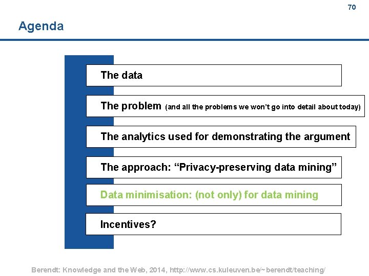 70 Agenda The data The problem (and all the problems we won’t go into
