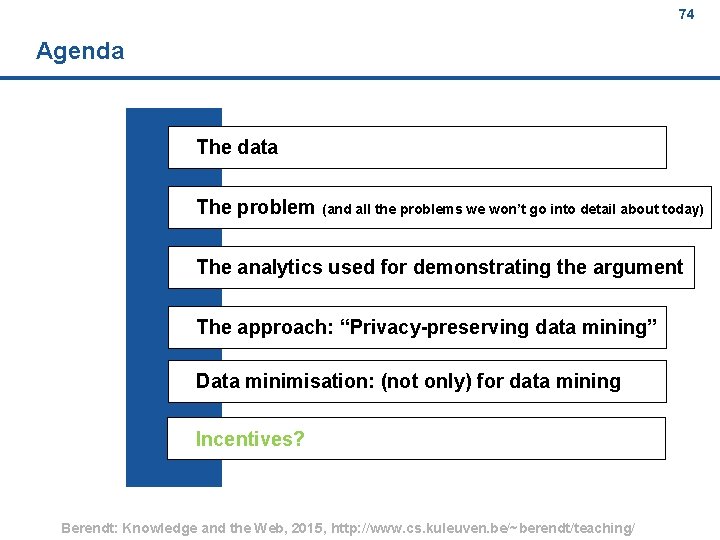 74 Agenda The data The problem (and all the problems we won’t go into