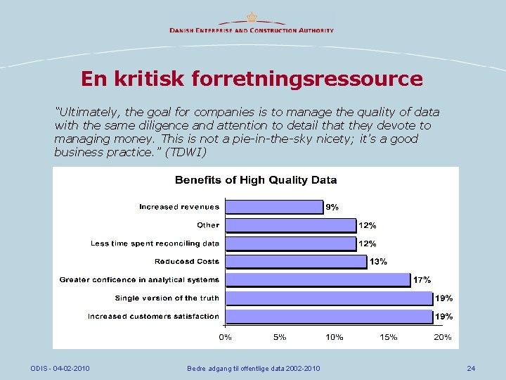 En kritisk forretningsressource “Ultimately, the goal for companies is to manage the quality of