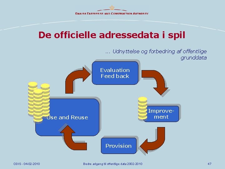 De officielle adressedata i spil. . . Udnyttelse og forbedring af offentlige grunddata Evaluation