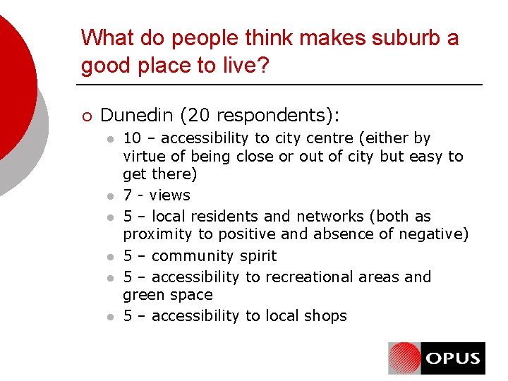 What do people think makes suburb a good place to live? ¡ Dunedin (20