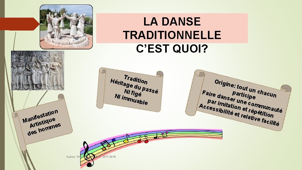 LA DANSE TRADITIONNELLE C’EST QUOI? Tr Hérit adition age d u NI fig passé