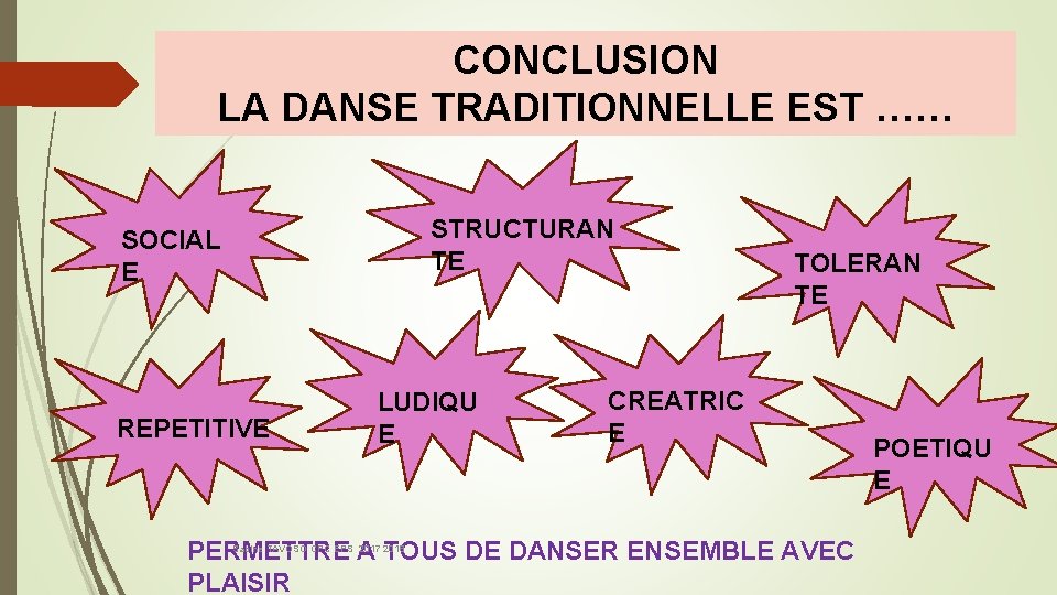CONCLUSION LA DANSE TRADITIONNELLE EST …… STRUCTURAN TE SOCIAL E REPETITIVE LUDIQU E TOLERAN