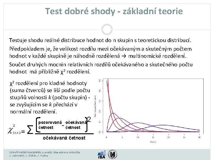 Test dobré shody - základní teorie Testuje shodu reálné distribuce hodnot do n skupin