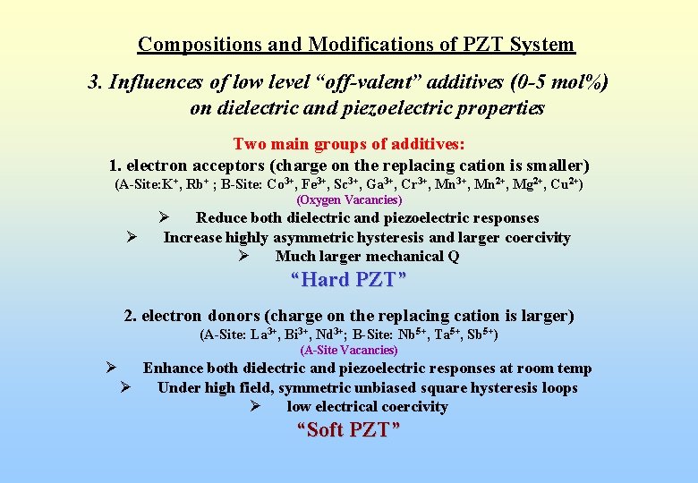 Compositions and Modifications of PZT System 3. Influences of low level “off-valent” additives (0