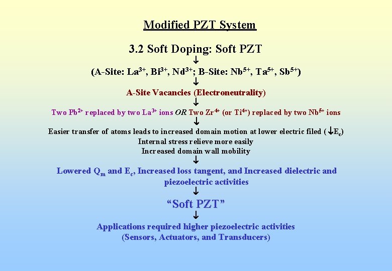Modified PZT System 3. 2 Soft Doping: Soft PZT (A-Site: La 3+, Bi 3+,
