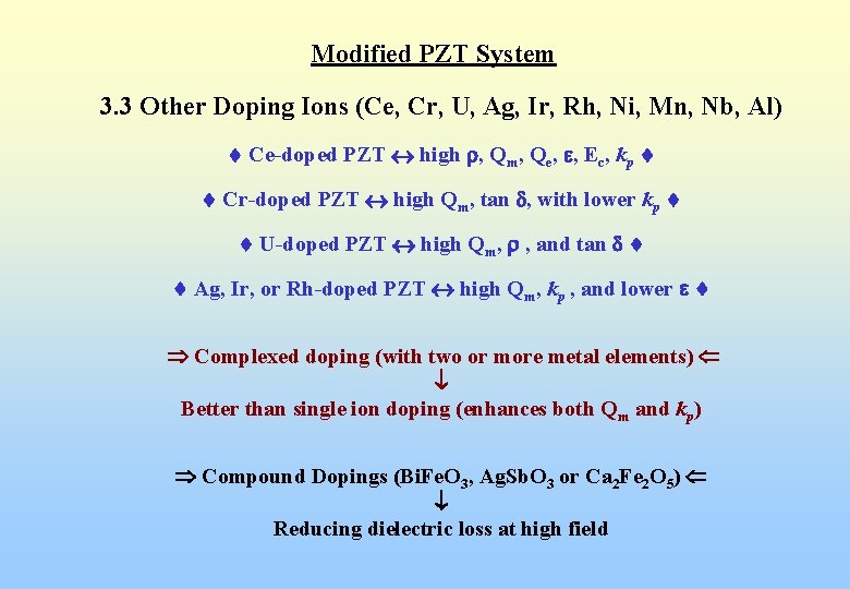 Modified PZT System 3. 3 Other Doping Ions (Ce, Cr, U, Ag, Ir, Rh,