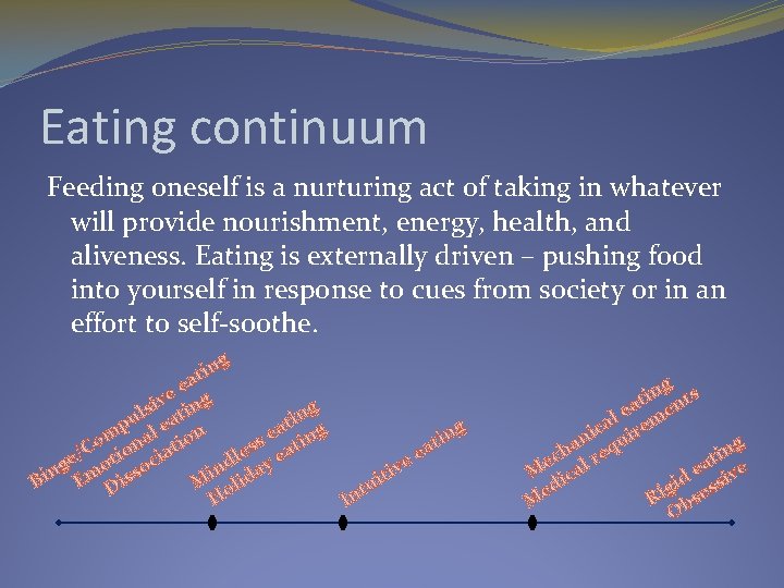 Eating continuum Feeding oneself is a nurturing act of taking in whatever will provide