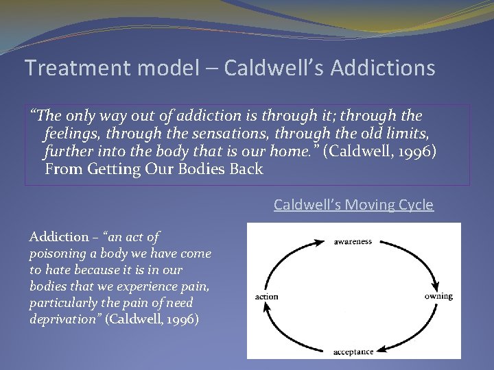Treatment model – Caldwell’s Addictions “The only way out of addiction is through it;