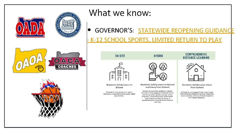 What we know: • GOVERNOR’S: STATEWIDE REOPENING GUIDANCE - K-12 SCHOOL SPORTS, LIMITED RETURN