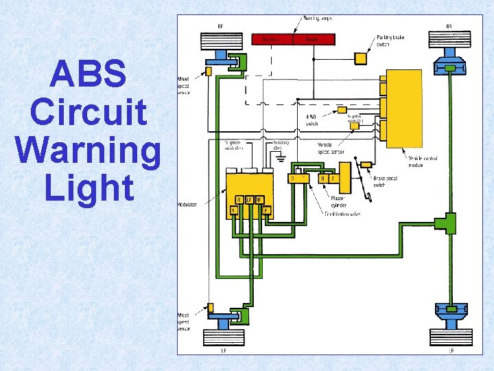 ABS Circuit Warning Light 