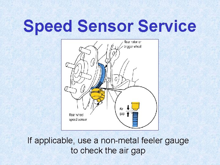 Speed Sensor Service If applicable, use a non-metal feeler gauge to check the air