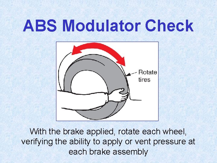ABS Modulator Check With the brake applied, rotate each wheel, verifying the ability to