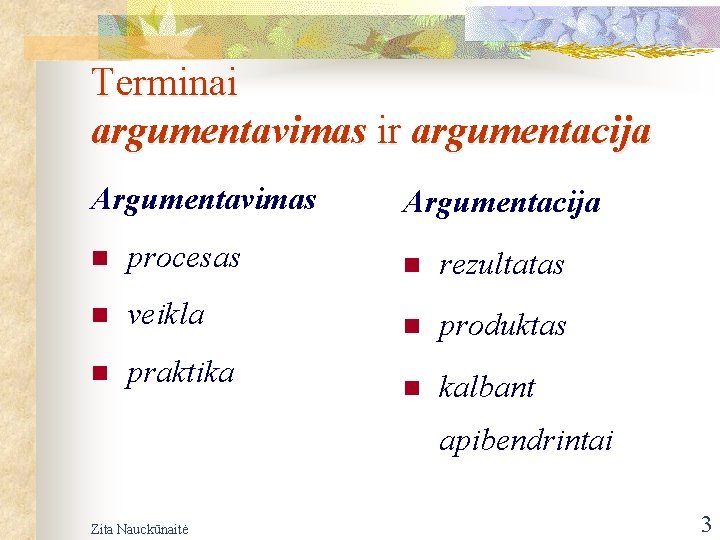 Terminai argumentavimas ir argumentacija Argumentavimas Argumentacija n procesas n rezultatas n veikla n produktas