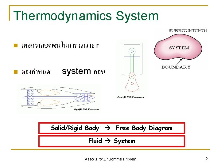 Thermodynamics System n เพอความชดเจนในการวเคราะห n ตองกำหนด system กอน Solid/Rigid Body Free Body Diagram Fluid