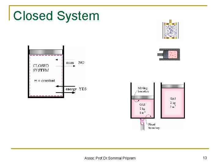 Closed System Assoc. Prof. Dr. Sommai Priprem 13 