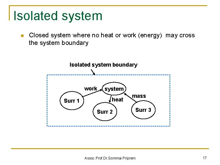 Isolated system n Closed system where no heat or work (energy) may cross the