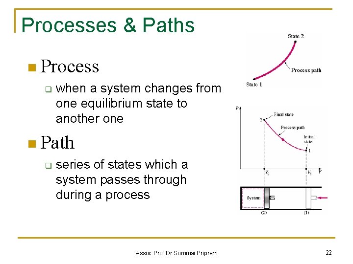 Processes & Paths n Process q when a system changes from one equilibrium state Processes & Paths n Process q when a system changes from one equilibrium state