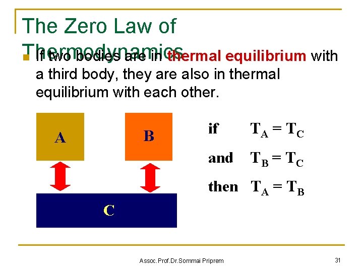 The Zero Law of Thermodynamics n If two bodies are in thermal equilibrium with