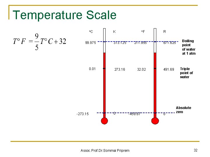 Temperature Scale C 99. 975 0. 01 -273. 15 F K R 373. 125