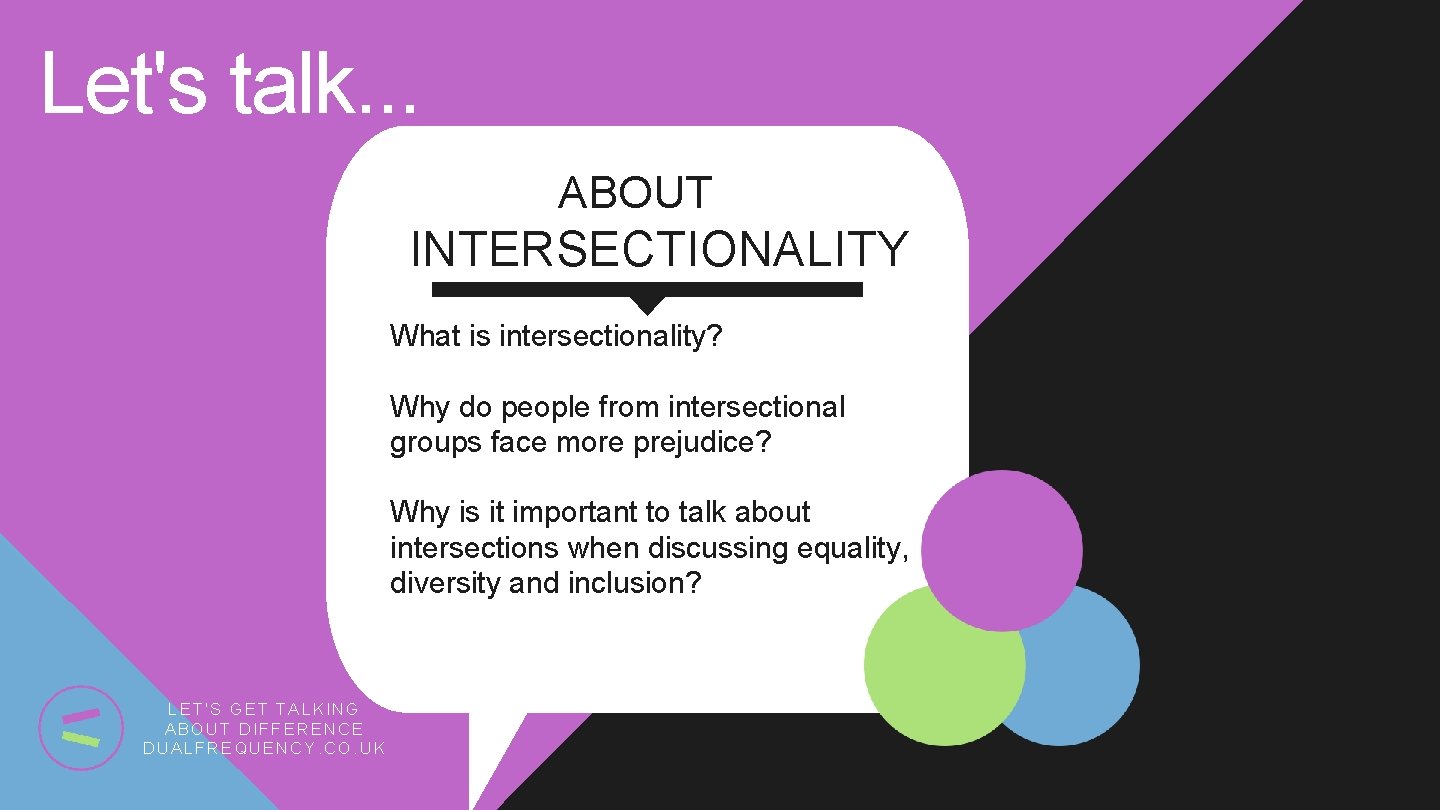 Let's talk. . . ABOUT INTERSECTIONALITY What is intersectionality? Why do people from intersectional