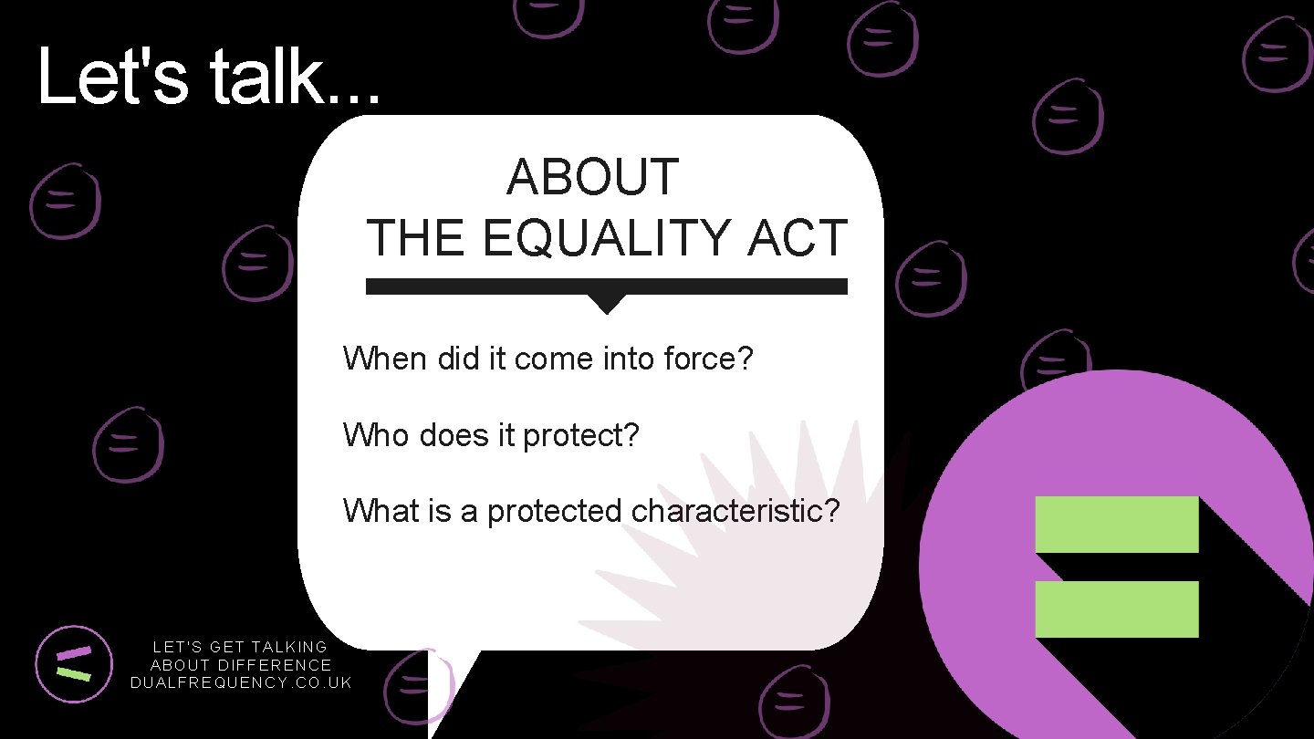 Let's talk. . . ABOUT THE EQUALITY ACT When did it come into force?