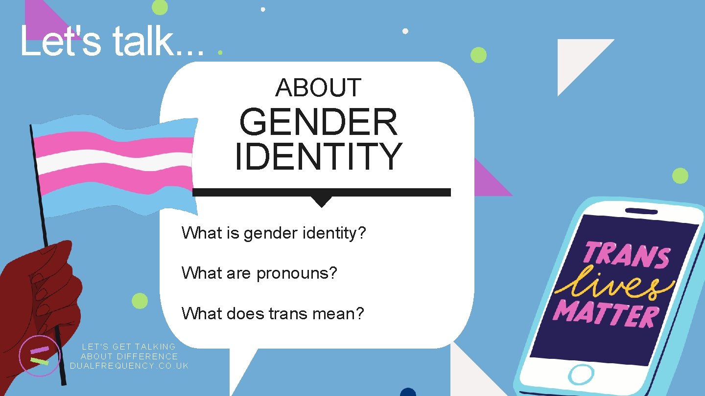 Let's talk. . . ABOUT GENDER IDENTITY What is gender identity? What are pronouns?