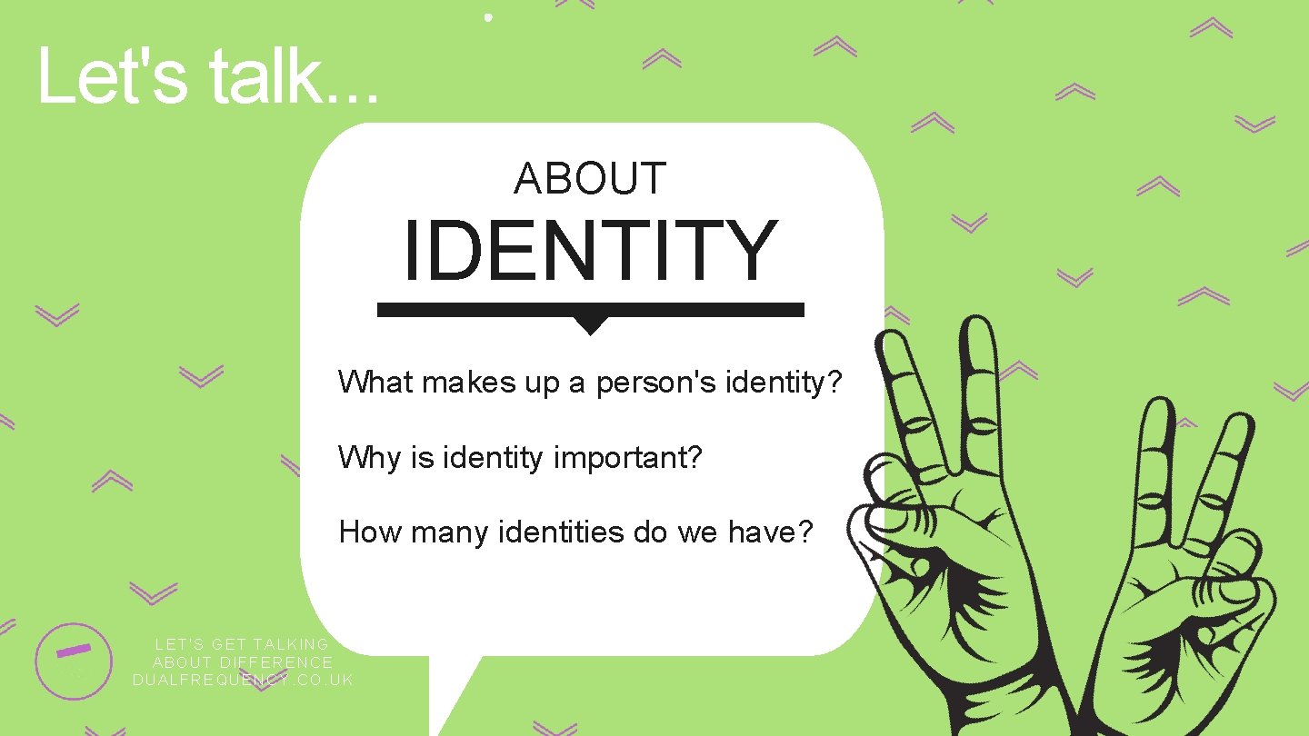 Let's talk. . . ABOUT IDENTITY What makes up a person's identity? Why is