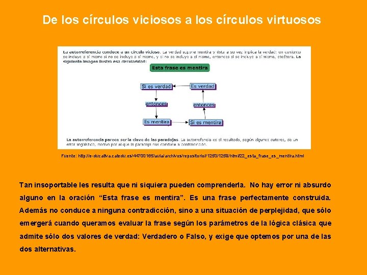 De los círculos viciosos a los círculos virtuosos Fuente: http: //e-ducativa. catedu. es/44700165/aula/archivos/repositorio//1250/1259/html/22_esta_frase_es_mentira. html