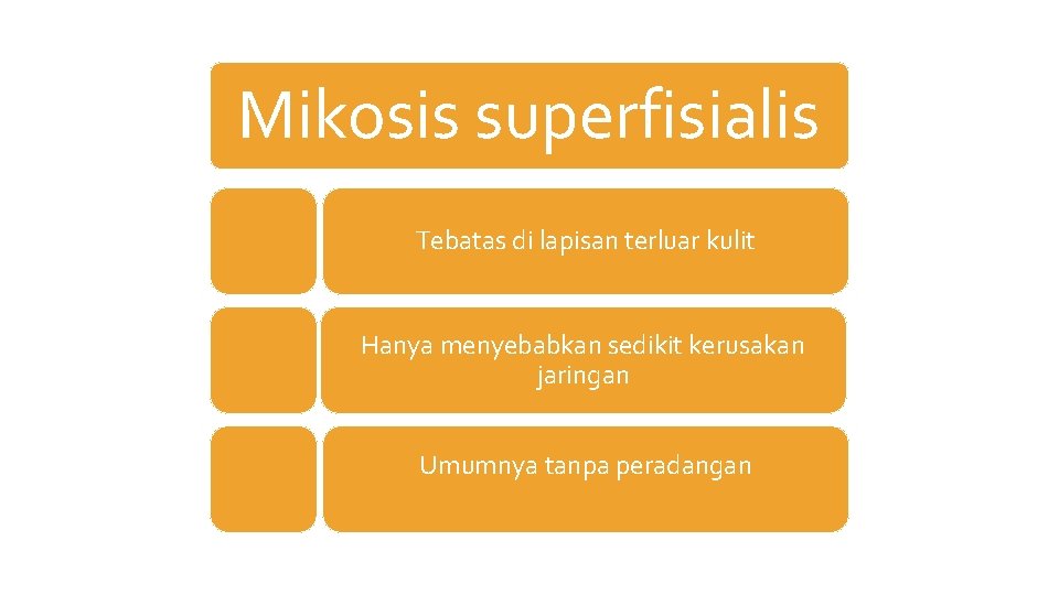 Mikosis superfisialis Tebatas di lapisan terluar kulit Hanya menyebabkan sedikit kerusakan jaringan Umumnya tanpa