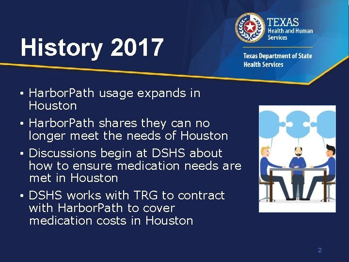 History 2017 • Harbor. Path usage expands in Houston • Harbor. Path shares they