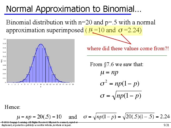 Normal Approximation to Binomial… Binomial distribution with n=20 and p=. 5 with a normal