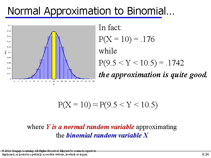 Normal Approximation to Binomial… In fact: P(X = 10) =. 176 while P(9. 5
