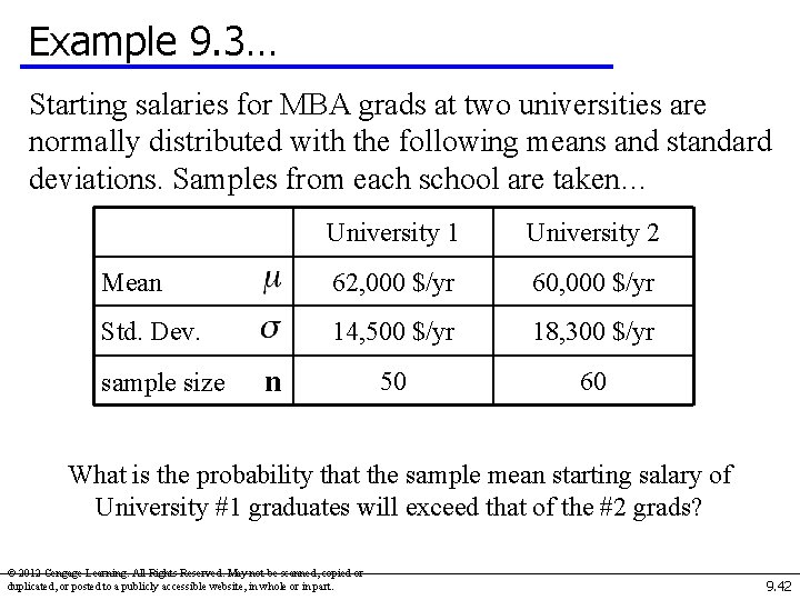Example 9. 3… Starting salaries for MBA grads at two universities are normally distributed