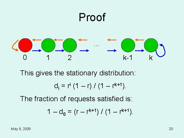 Proof … 0 1 2 k-1 k This gives the stationary distribution: di =