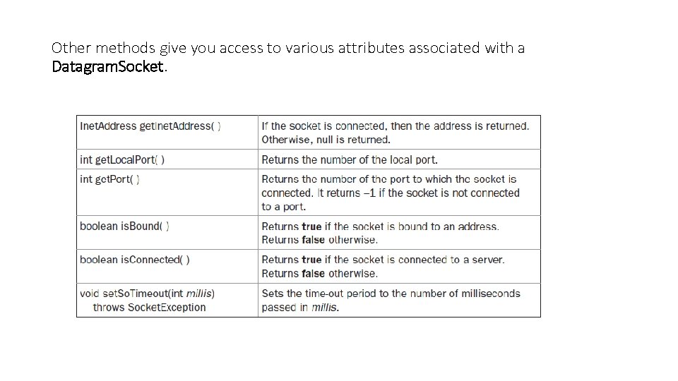 Other methods give you access to various attributes associated with a Datagram. Socket. 