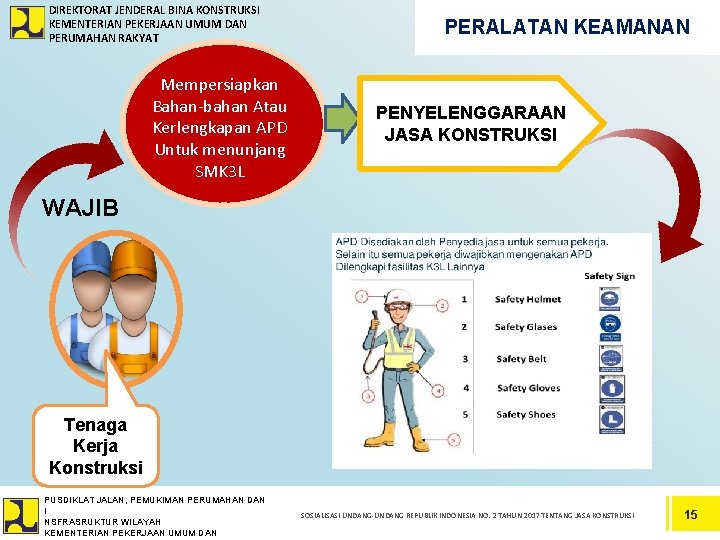 DIREKTORAT JENDERAL BINA KONSTRUKSI KEMENTERIAN PEKERJAAN UMUM DAN PERUMAHAN RAKYAT Mempersiapkan Bahan-bahan Atau Kerlengkapan