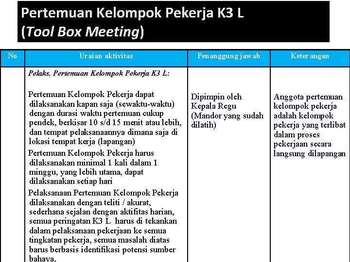 Pertemuan Kelompok Pekerja K 3 L (Tool Box Meeting) No Uraian aktivitas Penanggung jawab