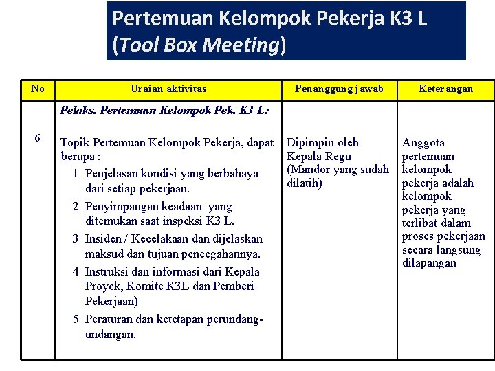 Pertemuan Kelompok Pekerja K 3 L (Tool Box Meeting) No Uraian aktivitas Penanggung jawab