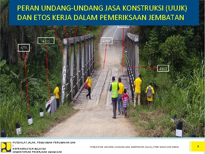 PERAN UNDANG-UNDANG JASA KONSTRUKSI (UUJK) DAN ETOS KERJA DALAM PEMERIKSAAN JEMBATAN PUSDIKLAT JALAN, PEMUKIMAN